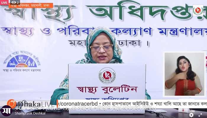 করোনায় আরো ৩৩ জনের মৃত্যু, শনাক্ত ২৯৯৬