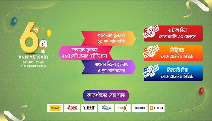 ষষ্ঠ বর্ষপূর্তি উদযাপন করছে দারাজ 