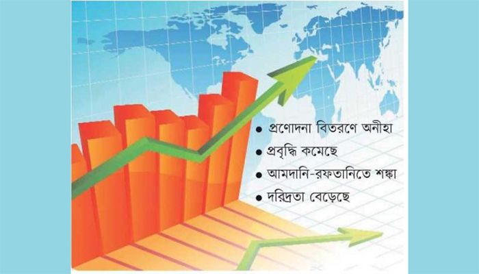 করোনাভাইরাসের বিষে কুপোকাত অর্থনীতি