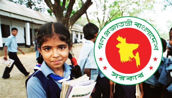 শিক্ষাপ্রতিষ্ঠান খোলা নিয়ে ১৯ নির্দেশনা