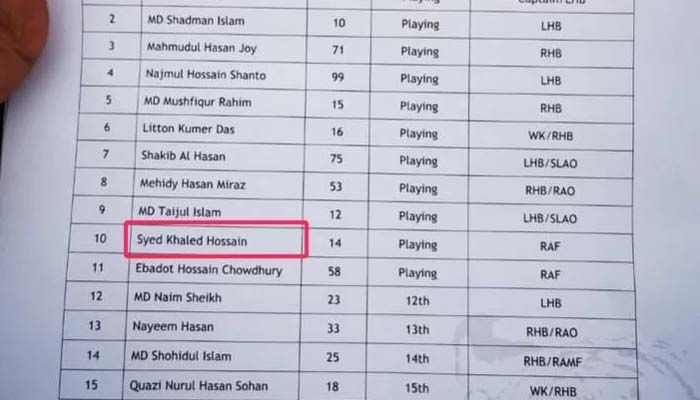 এবার খেলোয়াড়ের নাম ভুল করেছে বিসিবি