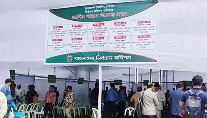 প্রার্থিতা ফিরে পেতে চতুর্থ দিনে ৯৩ জনের আপিল