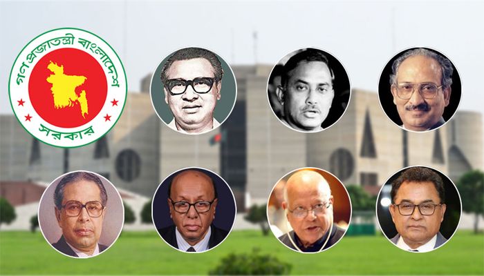 স্বাধীন বাংলাদেশের যত বাজেট