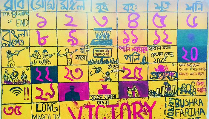 বিপ্লবের গ্রাফিতি থাকুক অটুট