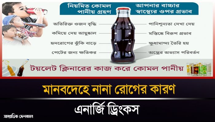 বিপদের কারণ এনার্জি ড্রিংকস