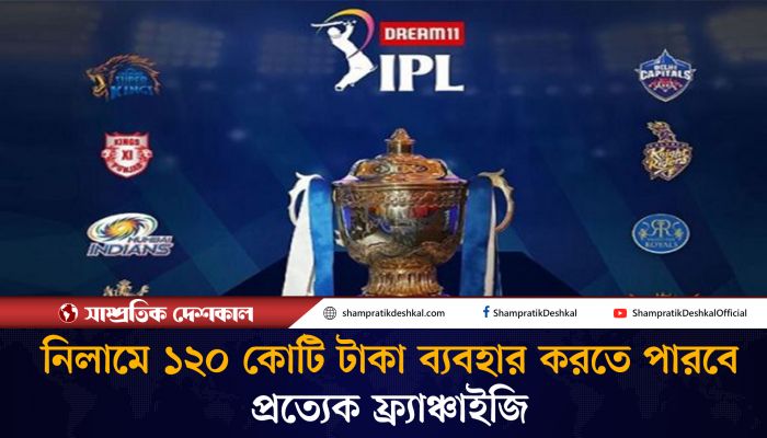 আইপিএলে খেলোয়াড় রাখার নিয়মে থাকছে যেসব পরিবর্তন