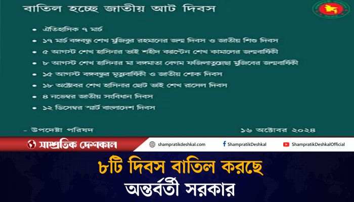 বাতিল হচ্ছে ১৫ আগস্টসহ জাতীয় আট দিবস