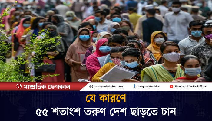 এক গবেষণায় দেশ ছাড়তে চান ৫৫ শতাংশ তরুণ