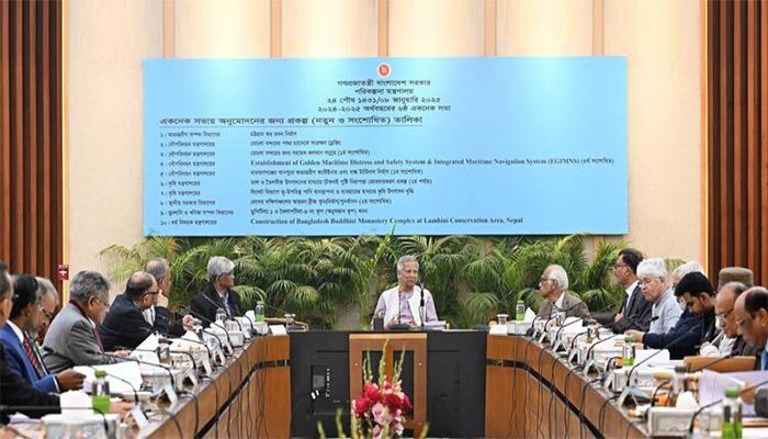 একনেকে ১০ প্রকল্প অনুমোদন  