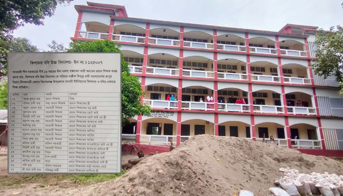 স্কুলে চাকরি করছেন এক পরিবারের ১৭ জন, তদন্তের নির্দেশ হাইকোর্টের